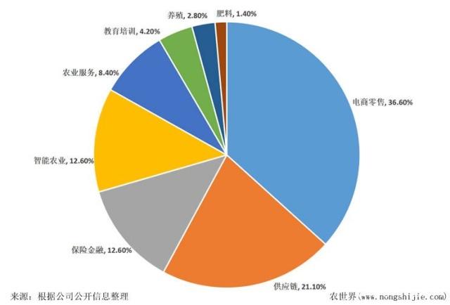 首页|尊龙人生就是博官网入口
