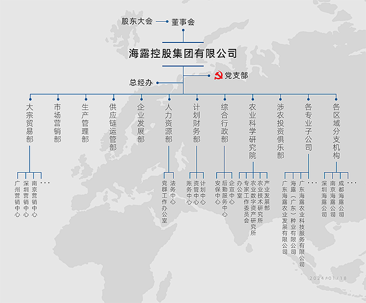 首页|尊龙人生就是博官网入口