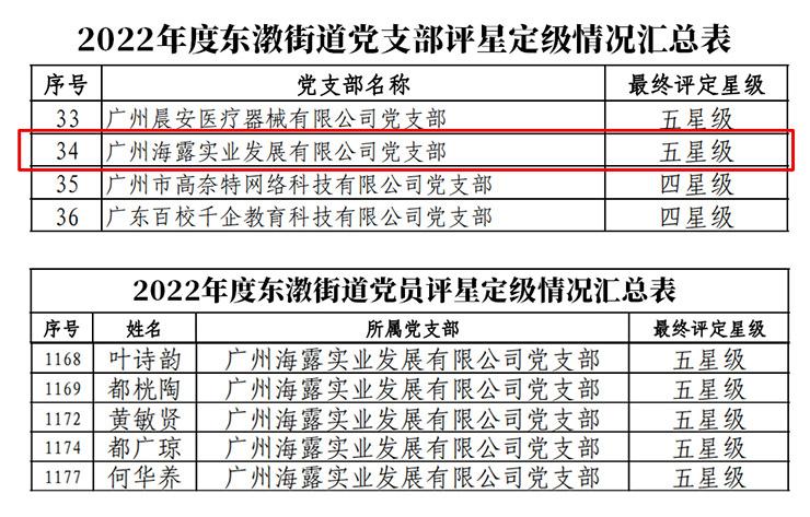 首页|尊龙人生就是博官网入口